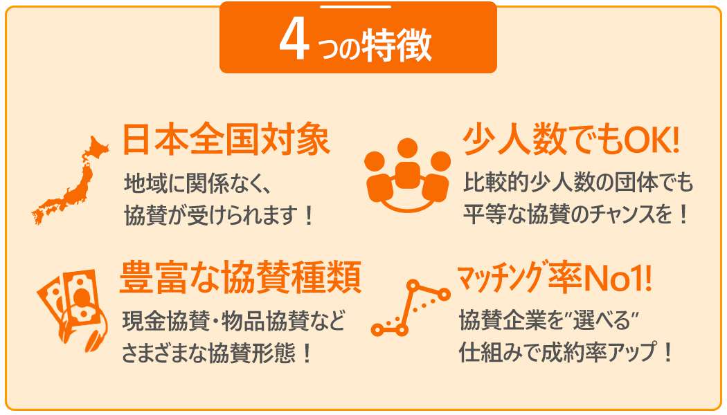 ガクセイ協賛の特徴
