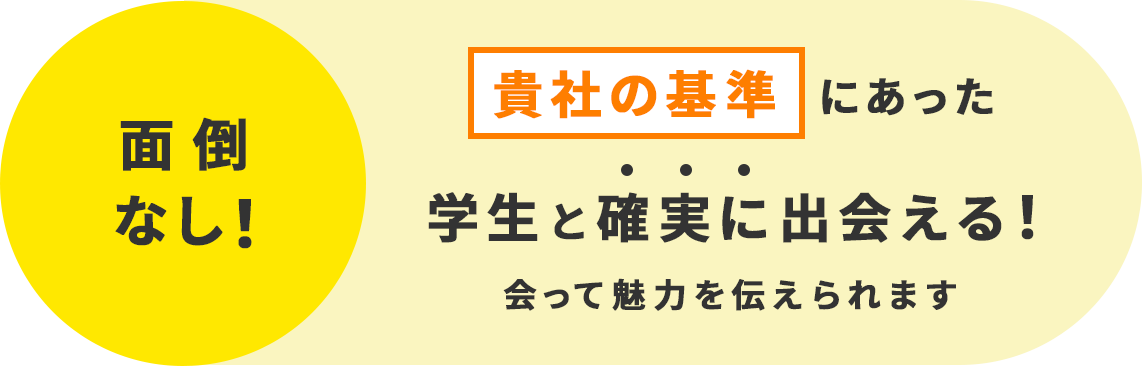 面倒なし！貴社の基準にあった学生と確実に出会える！会って魅力を伝えられます