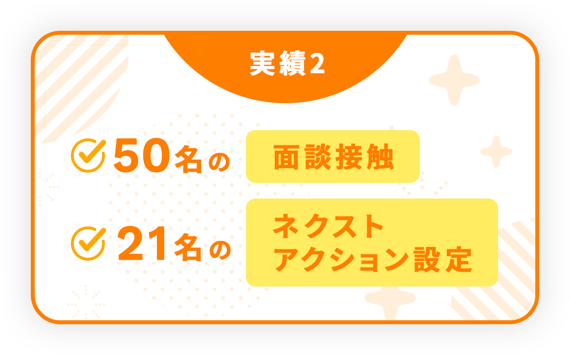 実績