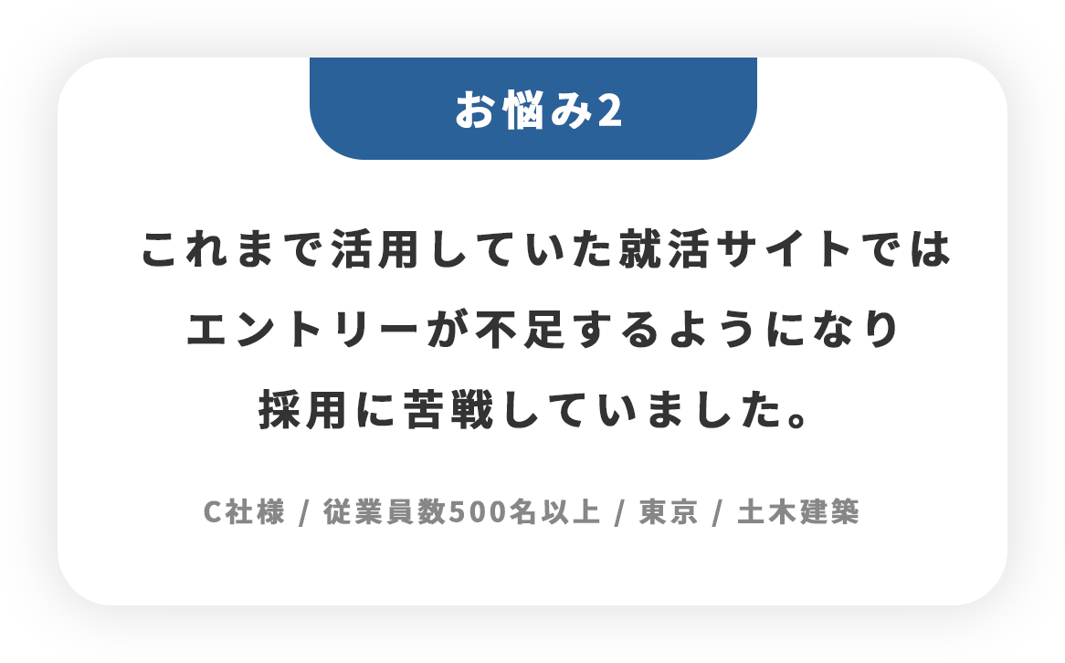 お悩み