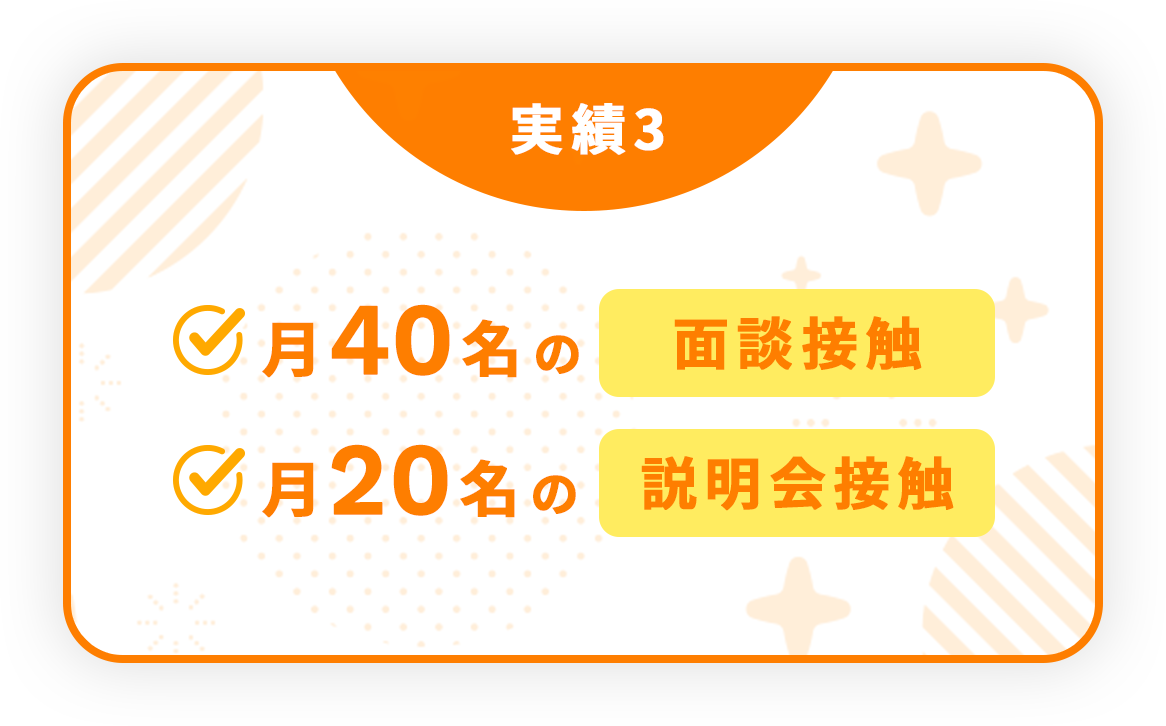 実績