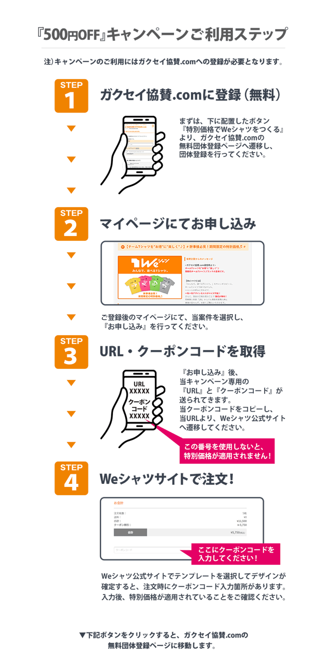 ご利用ステップ