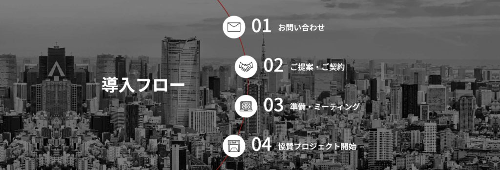 導入までの流れ・フロー