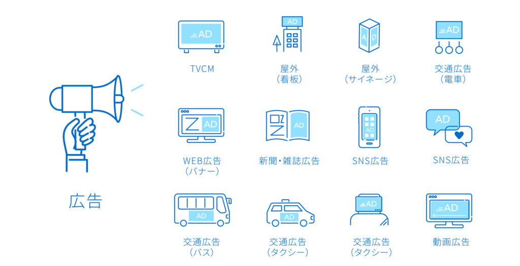 協賛における広告枠の種類のバナー画像